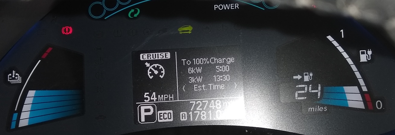 Battery state of charge after our trip from Tremail